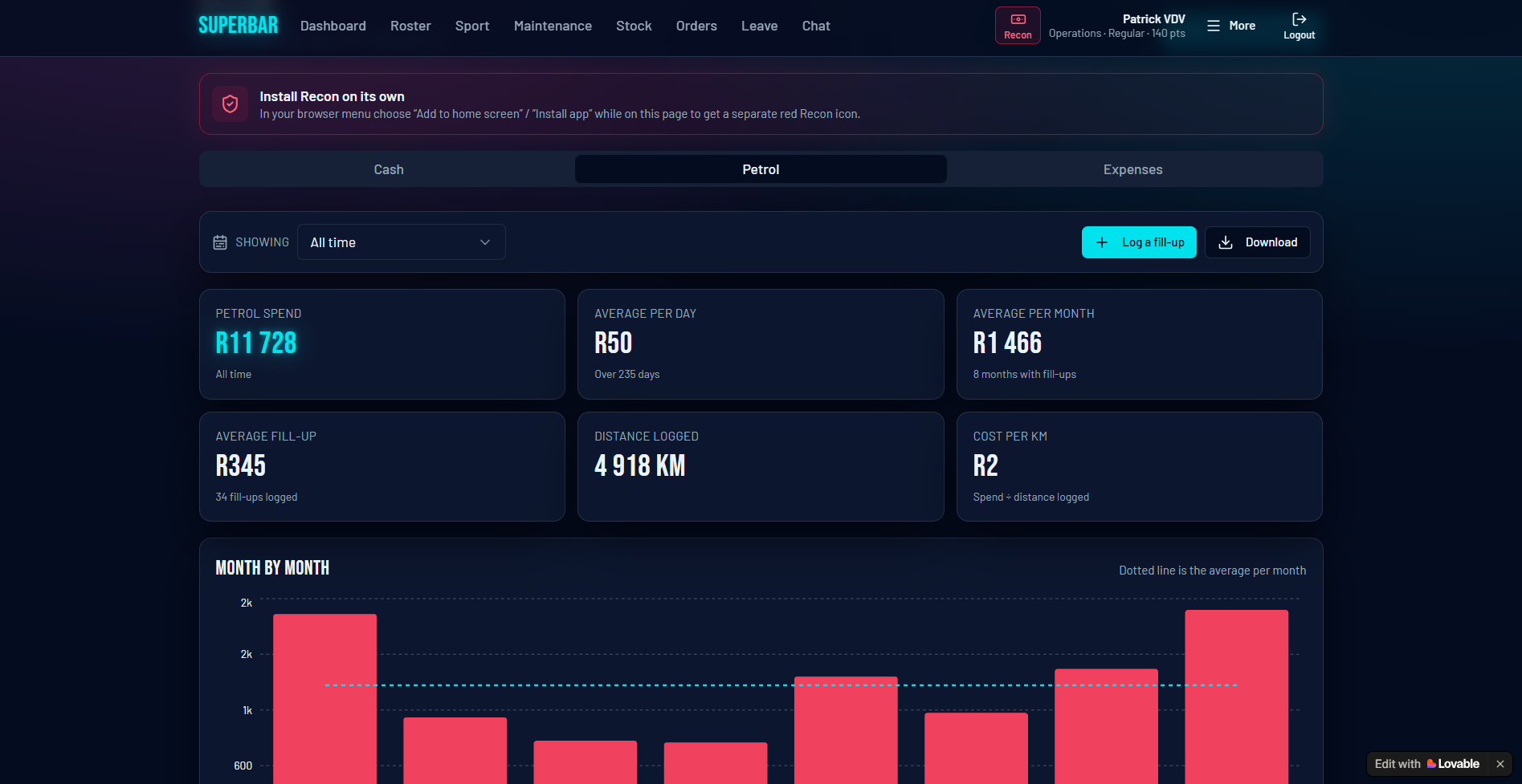 SuperBar — Recon — cash, petrol and expense tracking with month-by-month spend